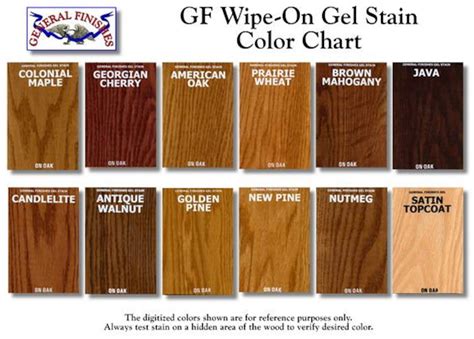 brown mahogany gel stain  general finishes  day etsy