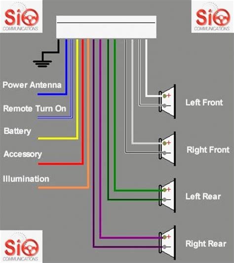 wiring diagram sony xplod car stereo  diagram collection