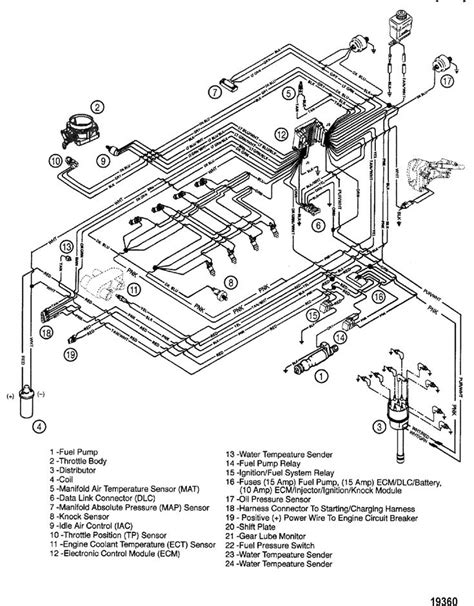 mercruiser  engine wiring diagram  mercruiser engine wiring diagram wiring diagram