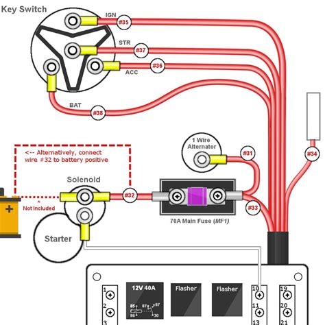 fuse panel   circuits mgi speedware