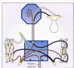 pin  kelly calton  electric home electrical wiring diy
