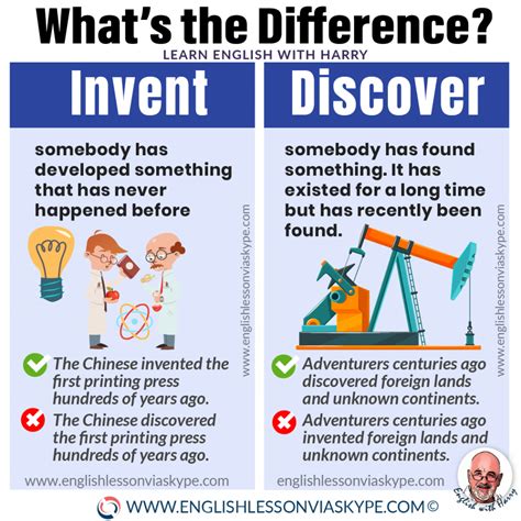 inventions discoveries