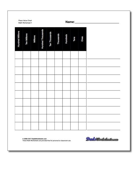 place  chart place  chart place values  printable