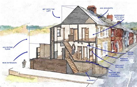 victorian terraced house design fit  modern lifestyle