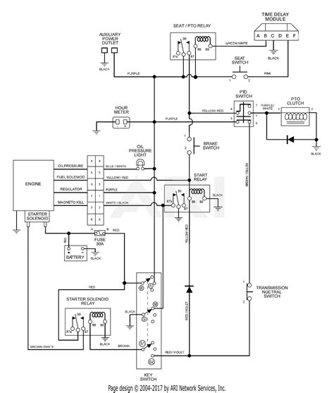 vacmaster  wiring diagram wiring diagram pictures