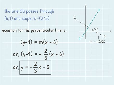 find  equation   perpendicular   steps