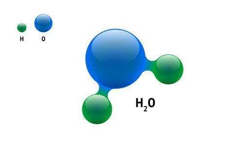 modelo de quimica molecula agua ho formula de elemento cientifico particulas integradas