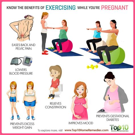 know the benefits of exercising while you re pregnant top 10 home