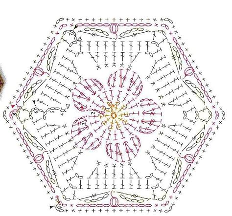 ergahandmade crochet motif diagram