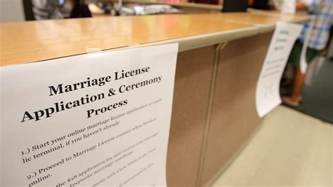 counties issuing same sex marriage licenses