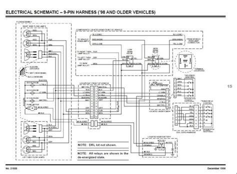 fisher minute mount  wiring harness diagram