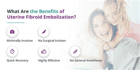 Uterine Fibroid Embolization Procedure Guide Usa Fibroid Centers