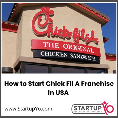 How To Start Chick Fil A Franchise In The Usa In 2023