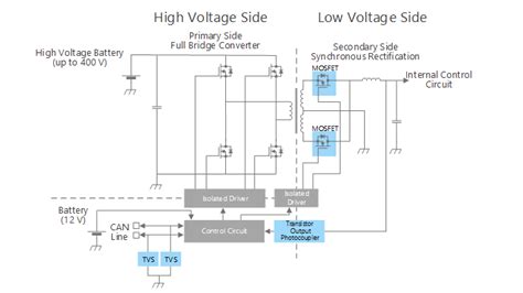 dc dc converter isolated schematic