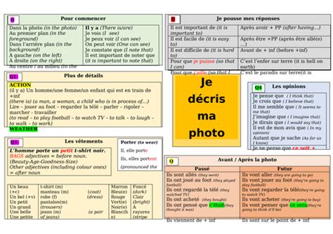 french igcse gcse photo description mat teaching resources