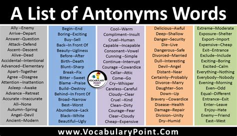 list  antonyms words antonyms    vocabulary point