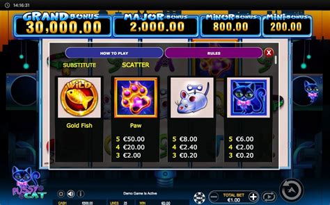 pussy cat slot review bonuses and free play 94 16 rtp