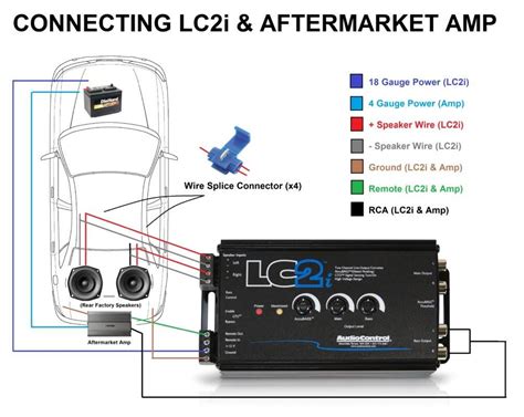 car audio diagram  lcq