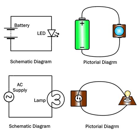 types  electrical drawings  wiring circuit diagrams