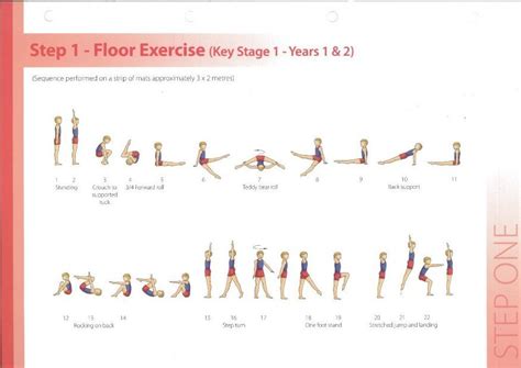 gymnastics floor routine level 1