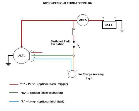 nippon denso alternator wiring diagram wiring digital  schematic
