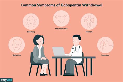 gabapentin withdrawal symptoms timeline treatment
