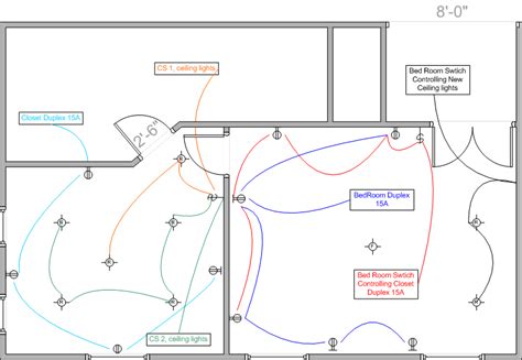 goartsy bedroom wiring diagram