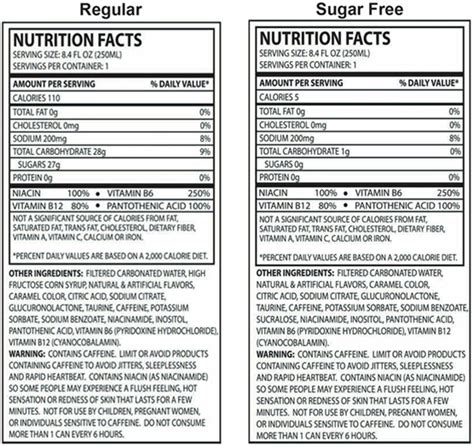 energy drink nutrition label pensandpieces