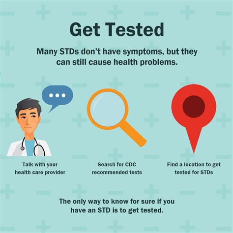 cdc std on twitter sexually active know the risks and take these steps