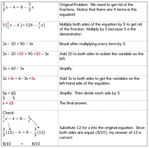 practice solving equations  variables   sides answers