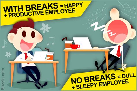 why is it so very important to take regular breaks at work