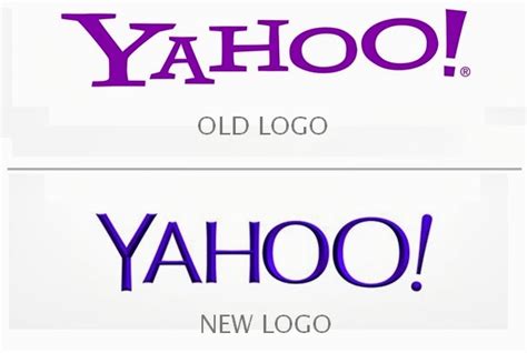 yahoos  logo  shame  creativity evolution durofy business technology