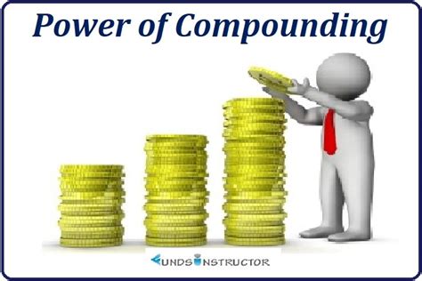 power  compounding funds instructor