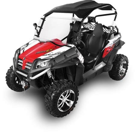 cfmoto zforce    price  egypt