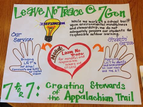 trail   classroom leave  trace