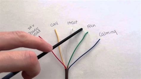 thermostat wiring color code decoded youtube