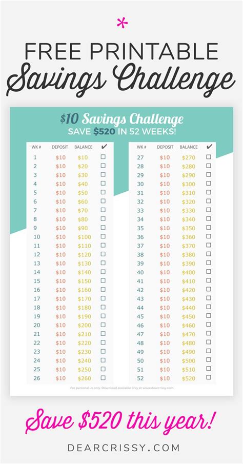 money saving challenge chart