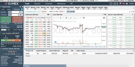 bitcoin algo trading  market making seminar bitmex blog