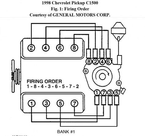 chevy  hei spark plug wiring diagram