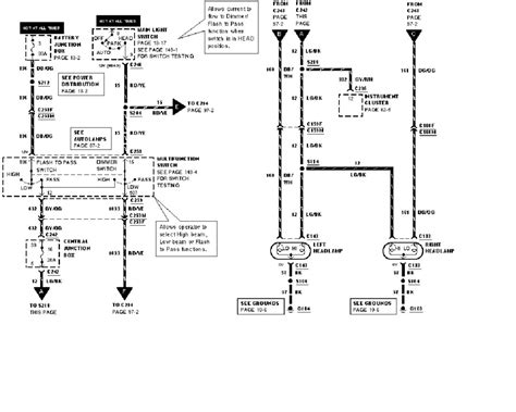diagram  ford  headlight wiring diagrams mydiagramonline