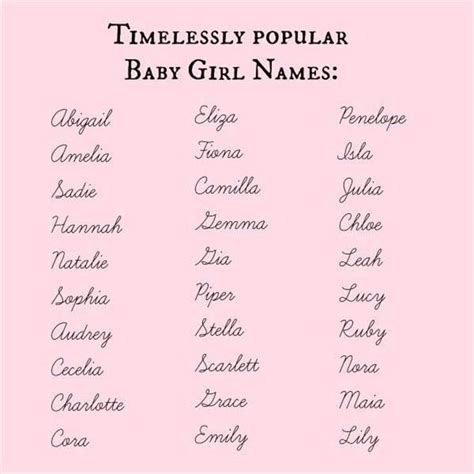 beautiful girls names canvas factory