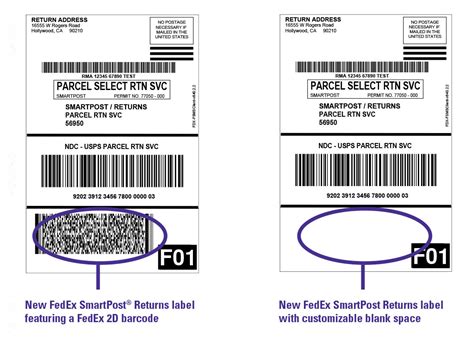 fedex smartpost label updates