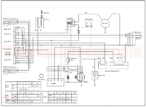 diagram taotao atv   wiring diagram mydiagramonline