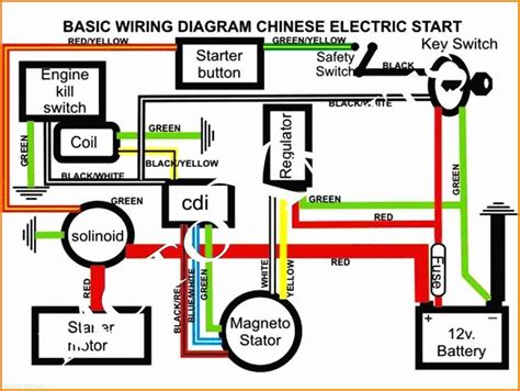 lifan wiring diagram