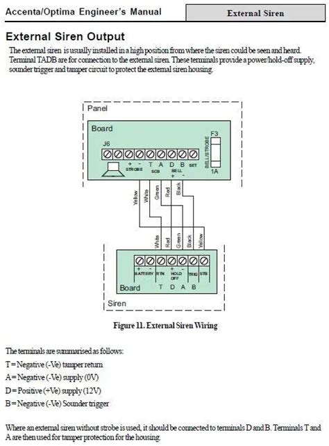 honeywell alarm system wiring diagram wiring diagram