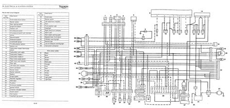 freightliner  blower motor wiring diagram   goodimgco