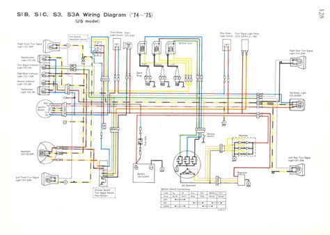 wiring diagram sbscssa  models
