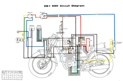 wiring diagram  motorcycle electrical circuit diagram electrical