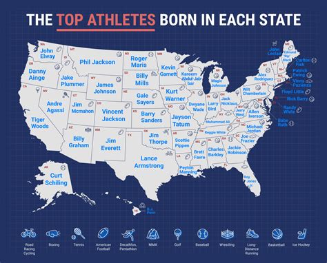 Hometown Heroes The Most Popular Athletes In Each State Revealed But