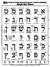 Hebrew Torah sketch template